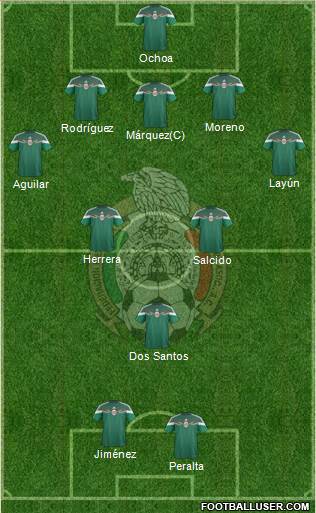 Mexico Formation 2014