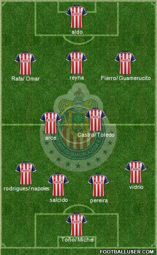 Club Guadalajara Formation 2014