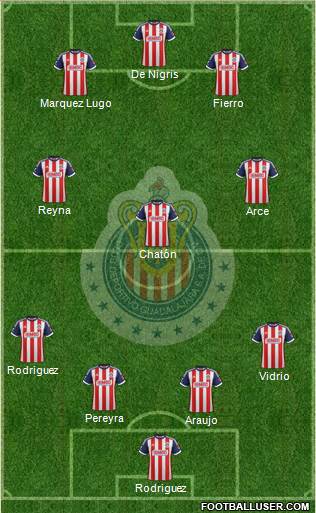 Club Guadalajara Formation 2014