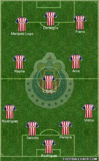 Club Guadalajara Formation 2014