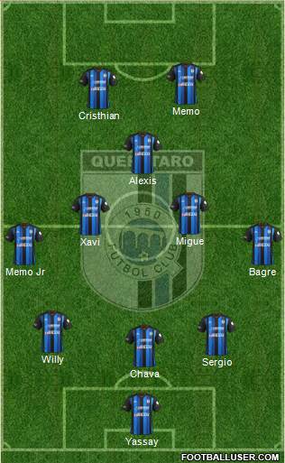 Club de Fútbol Gallos Blancos Formation 2014