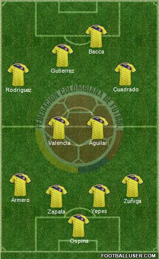 Colombia Formation 2014