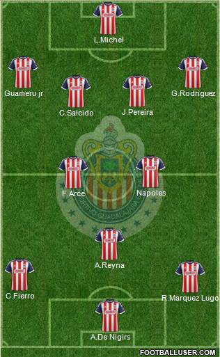 Club Guadalajara Formation 2014