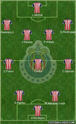 Club Guadalajara Formation 2014