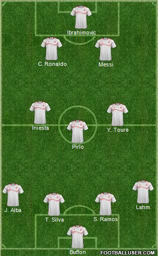 Tunisia Formation 2014