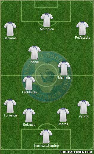 Greece Formation 2014