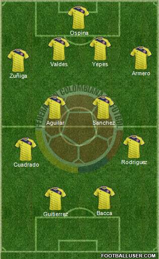 Colombia Formation 2014