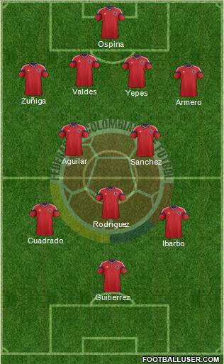 Colombia Formation 2014