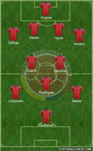 Colombia Formation 2014