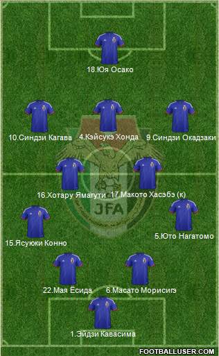 Japan Formation 2014