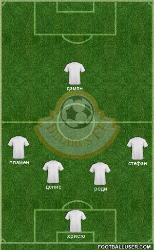 Belarus Formation 2014