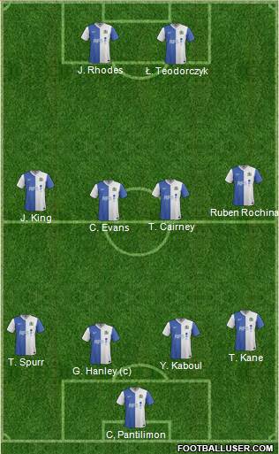 Blackburn Rovers Formation 2014