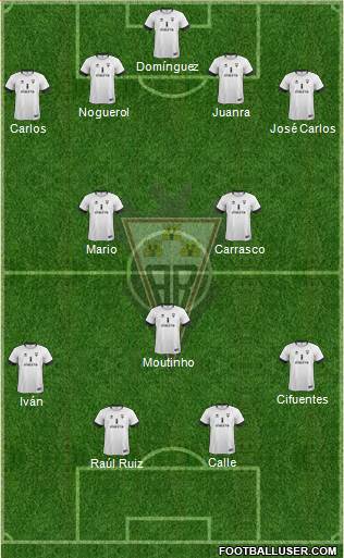 Albacete B., S.A.D. Formation 2014