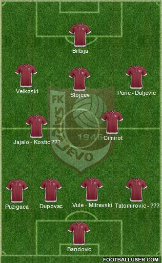 FK Sarajevo Formation 2014