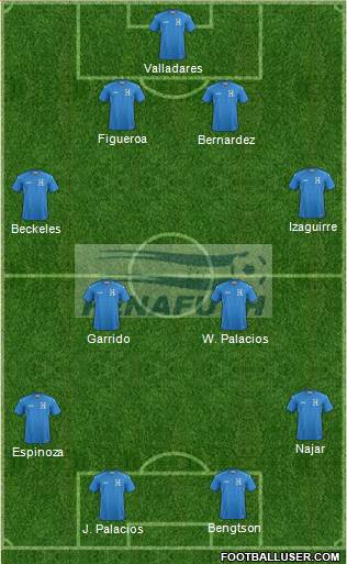 Honduras Formation 2014