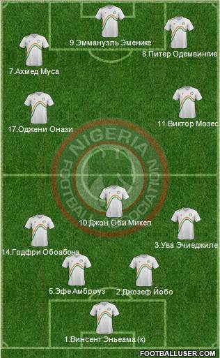 Nigeria Formation 2014