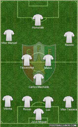 C.F. Estrela da Amadora Formation 2014