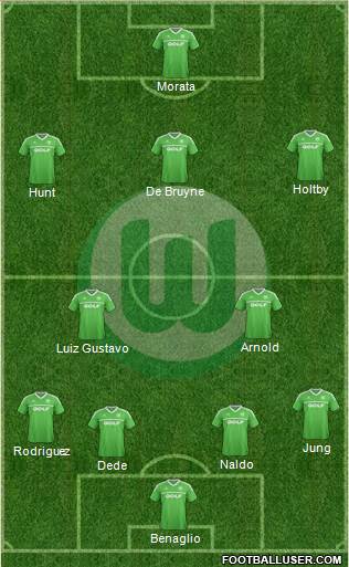 VfL Wolfsburg Formation 2014