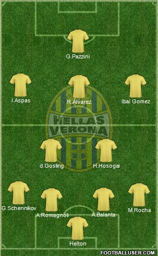 Hellas Verona Formation 2014