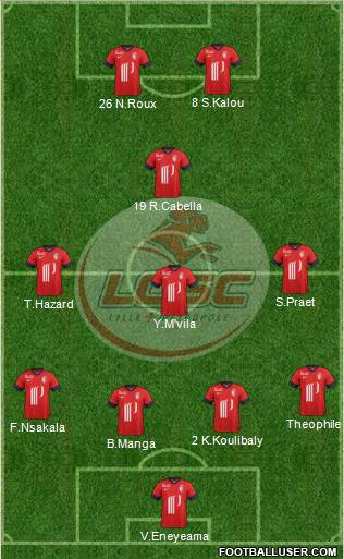 LOSC Lille Métropole Formation 2014