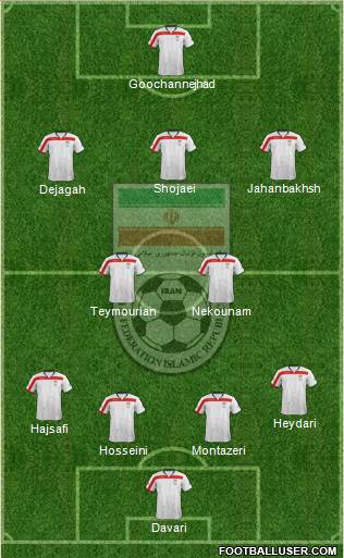 Iran Formation 2014