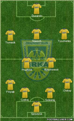 Arka Gdynia Formation 2014