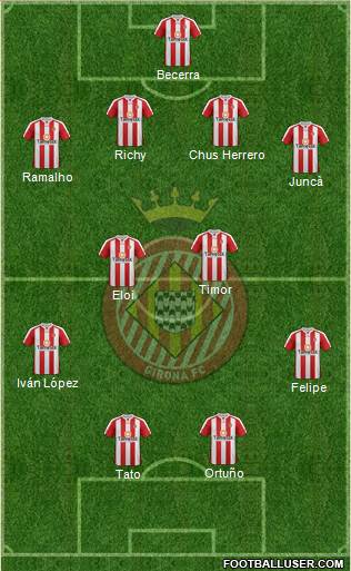 F.C. Girona Formation 2014