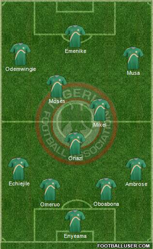 Nigeria Formation 2014