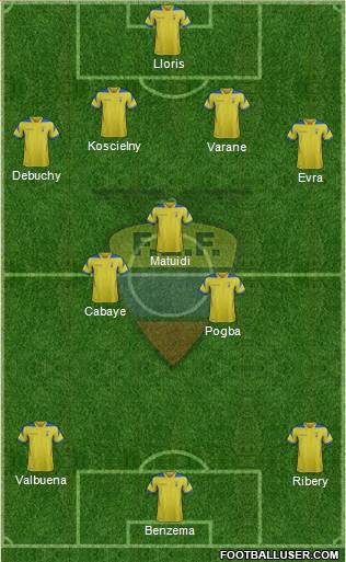 Ecuador Formation 2014