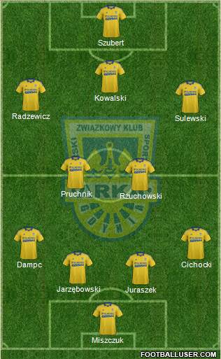 Arka Gdynia Formation 2014