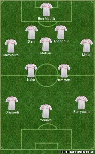 Tunisia Formation 2014