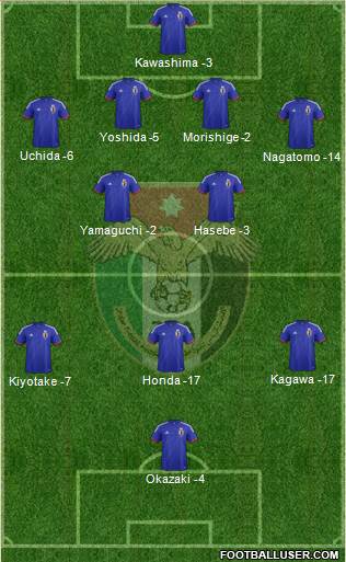 Japan Formation 2014