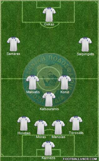 Greece Formation 2014