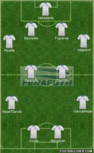 Honduras Formation 2014