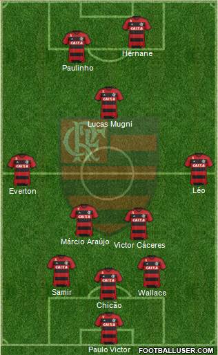 CR Flamengo Formation 2014