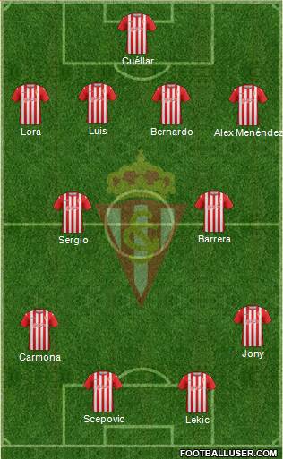 Real Sporting S.A.D. Formation 2014