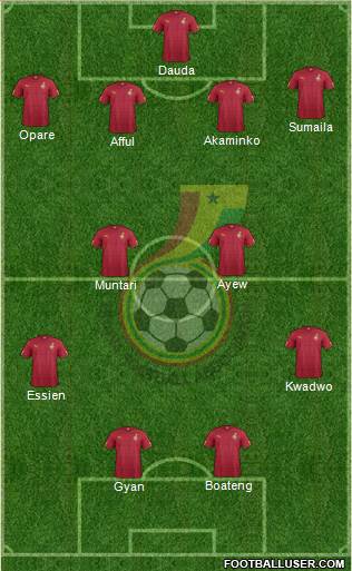 Ghana Formation 2014