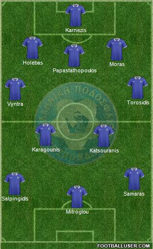 Greece Formation 2014