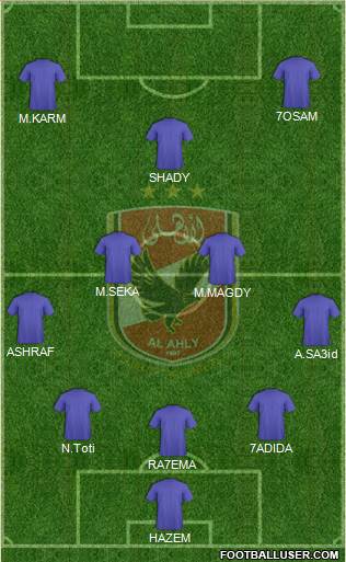 Al-Ahly Sporting Club Formation 2014