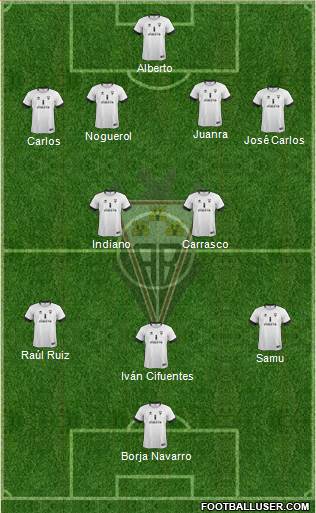 Albacete B., S.A.D. Formation 2014