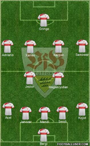 VfB Stuttgart Formation 2014