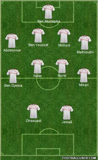 Tunisia Formation 2014