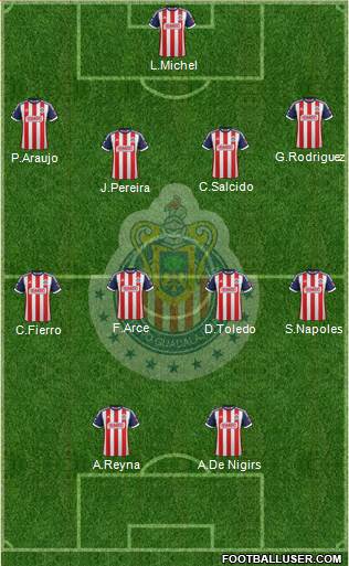 Club Guadalajara Formation 2014