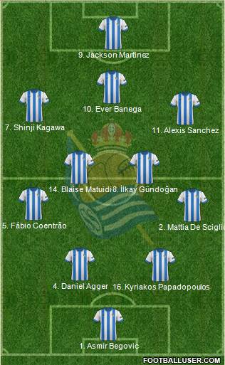 Real Sociedad C.F. B Formation 2014