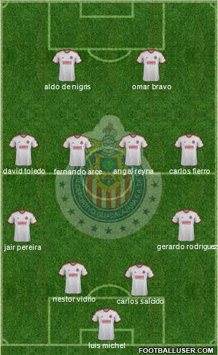 Club Guadalajara Formation 2014