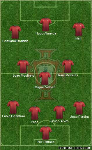 Portugal Formation 2014