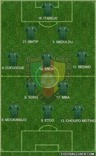 Cameroon Formation 2014