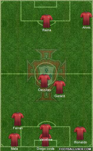 Portugal Formation 2014