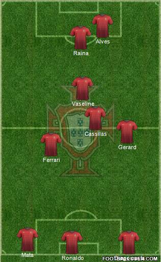 Portugal Formation 2014