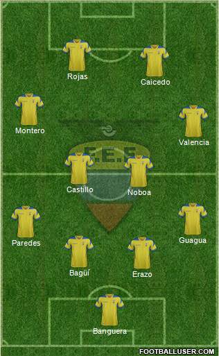 Ecuador Formation 2014